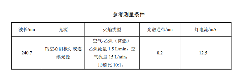 總鈷檢測設備參考測量表 總鈷檢測設備參考測量表